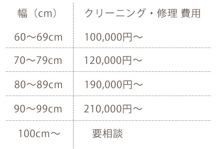 価格表