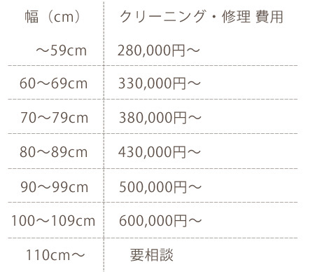 価格表